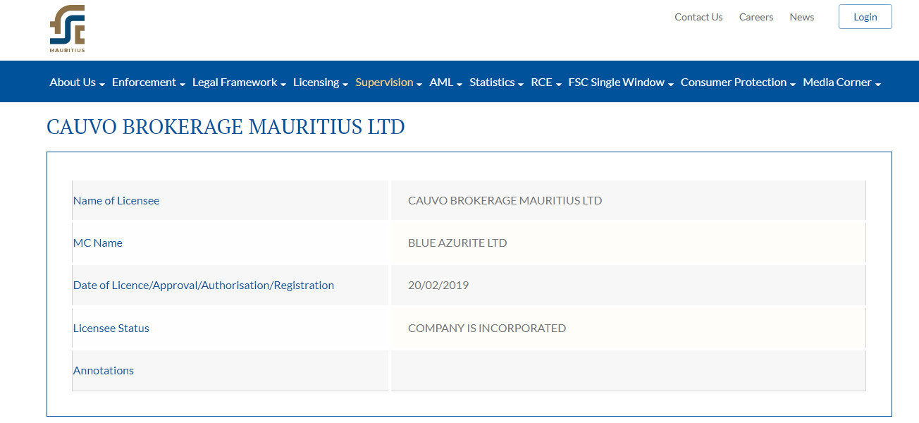 Лицензия брокера Cauvo Capital указывает что брокер не лохотрон