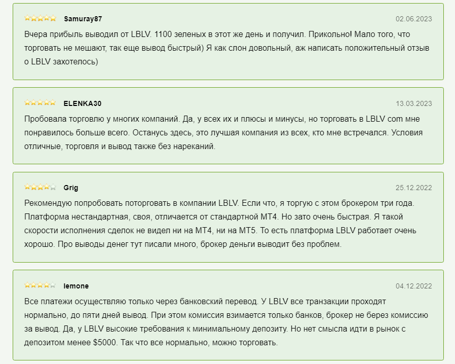 Положительные отзвы о сотрудничестве с брокером LBLV