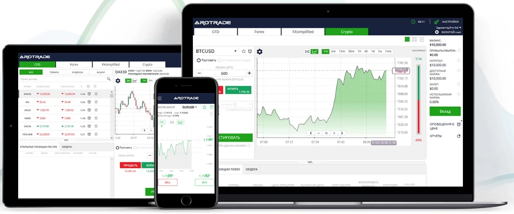 Торговый терминал брокера Arotrade