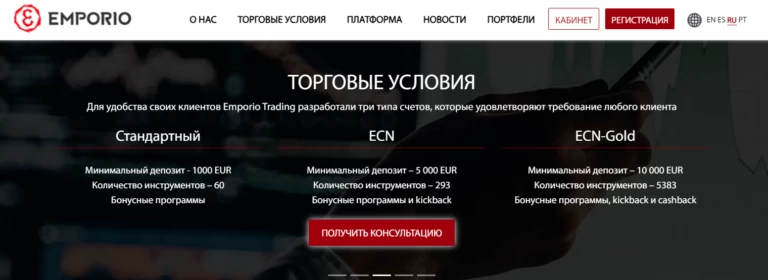 Псевдоброкерский проект Emporio Trading: как разводят инвесторов?