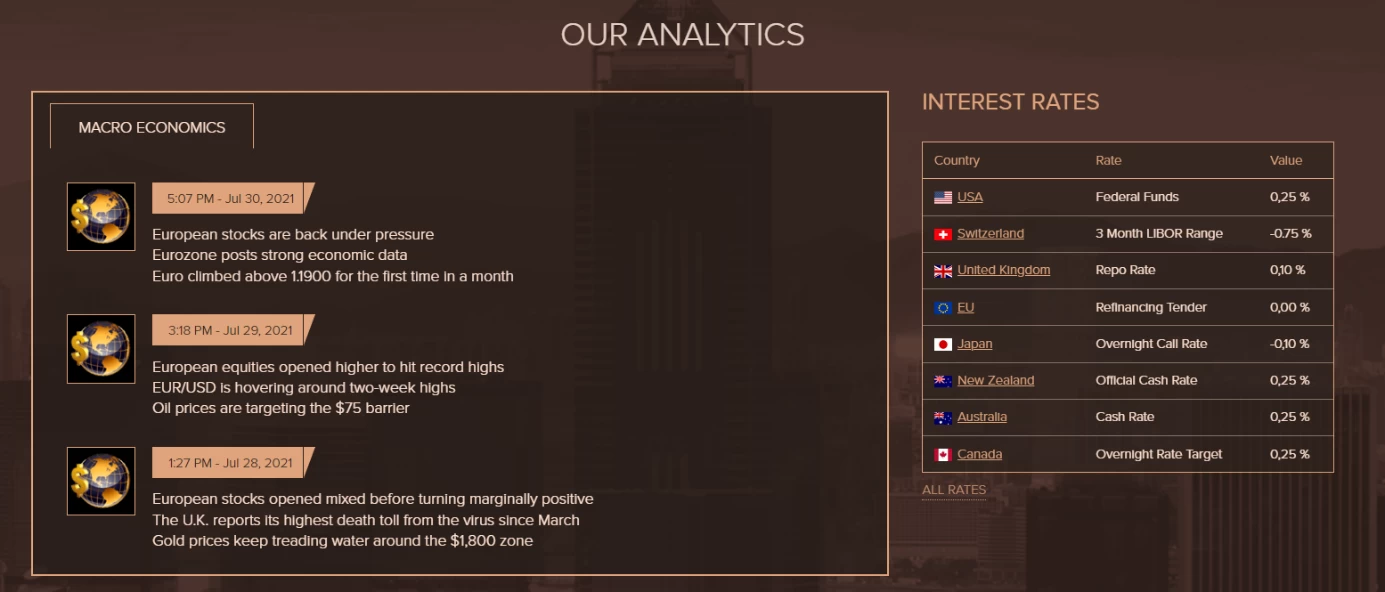 Обзор сайта мошеннической компании Global Fx