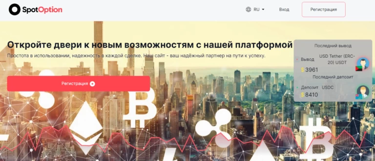 Брокер SpotOption: стоит ли верить?